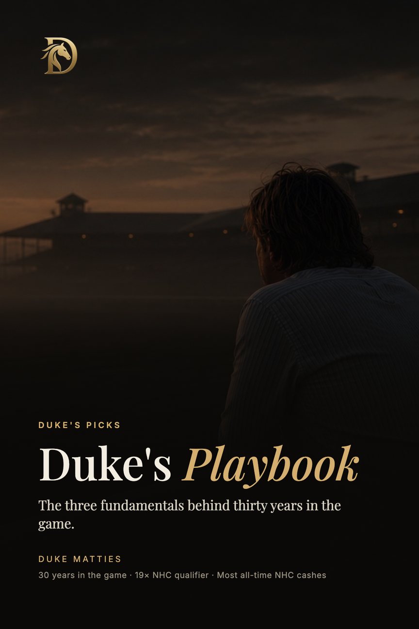 The cover of Duke's Playbook: Duke Matties at the rail at dusk