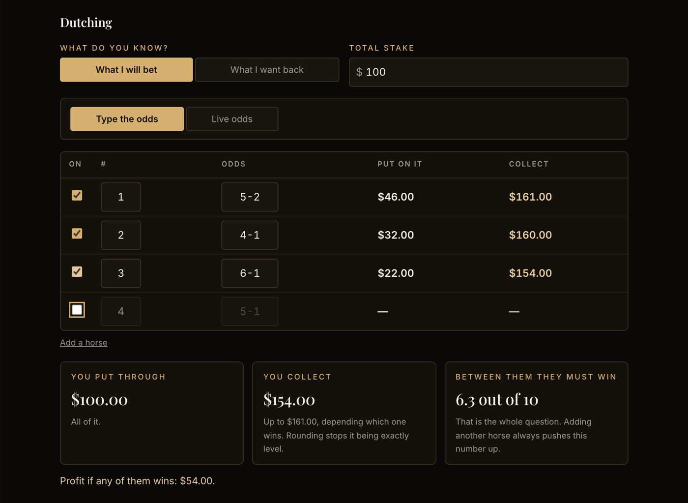 Dutching: three horses ticked with their odds, the stake on each and what you collect